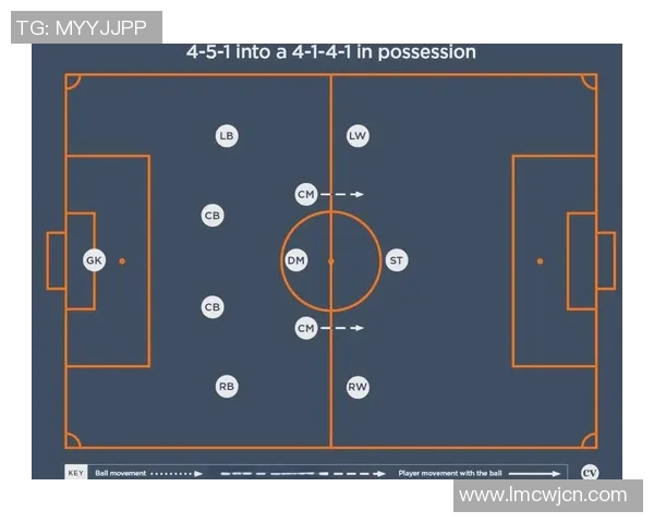 中国与菲律宾足球对决分析：战术布局与球员表现全解析